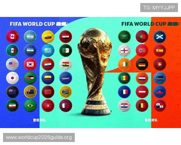 2026年世界杯决赛圈出线球队最新排名与晋级概率分析