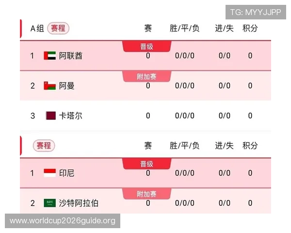 2026年世界杯中国出线几率提升的关键因素与策略分析
