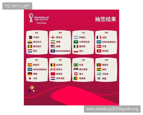 2026年世界杯抽签规则中涉及的主要原则和操作流程全面解读 2026年世界杯抽签规则中涉及的主要原则和操作流程全面解读