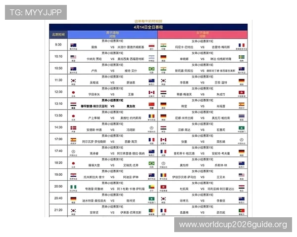 2026年世界杯比赛时间一般几点开始比赛时间安排及各赛区时间差解析