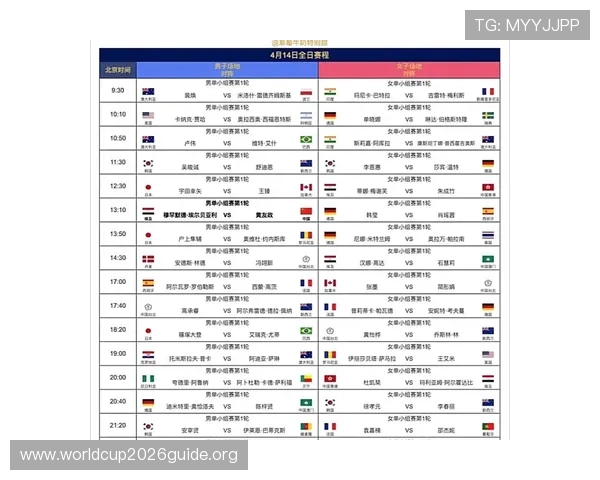 2026年世界杯赛程安排全景图：从小组赛到决赛的详细时间表