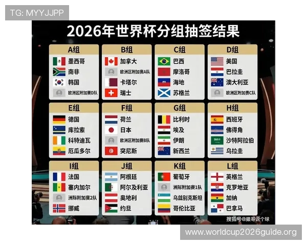 2026年美加墨世界杯亚洲区热门球队实力对比与夺冠可能性