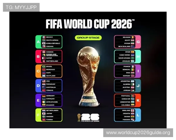 2026年美加墨世界杯参赛球队的历史表现与晋级经验总结